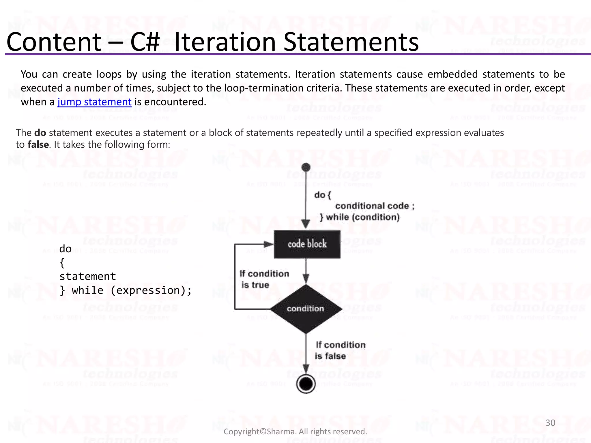 Content – C# Iteration Statements
30
Copyright©Sharma. All rights reserved.
You can create loops by using the iteration statements. Iteration statements cause embedded statements to be
executed a number of times, subject to the loop-termination criteria. These statements are executed in order, except
when a jump statement is encountered.
The do statement executes a statement or a block of statements repeatedly until a specified expression evaluates
to false. It takes the following form:
do
{
statement
} while (expression);
 