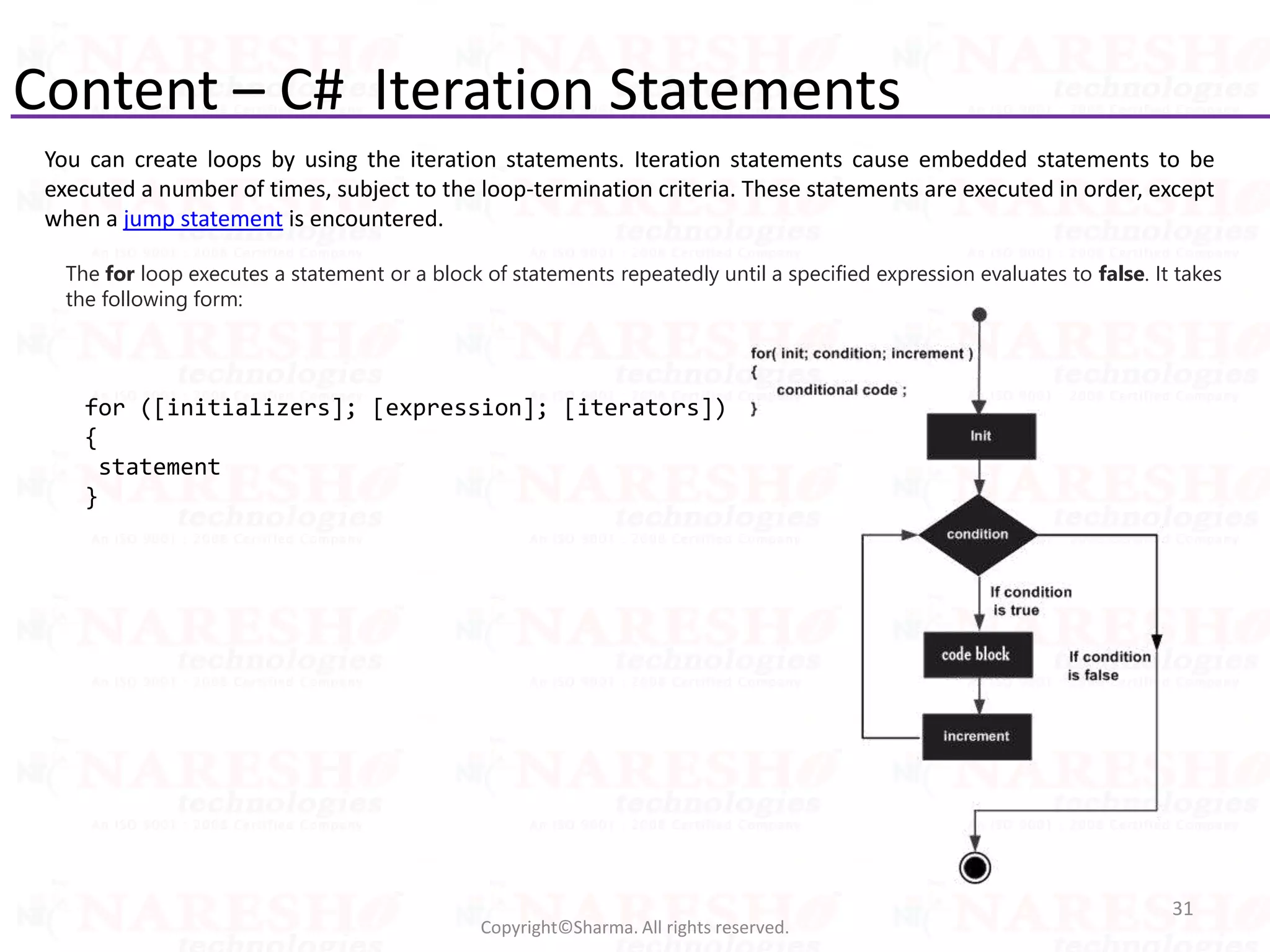 Content – C# Iteration Statements
31
Copyright©Sharma. All rights reserved.
You can create loops by using the iteration statements. Iteration statements cause embedded statements to be
executed a number of times, subject to the loop-termination criteria. These statements are executed in order, except
when a jump statement is encountered.
The for loop executes a statement or a block of statements repeatedly until a specified expression evaluates to false. It takes
the following form:
for ([initializers]; [expression]; [iterators])
{
statement
}
 