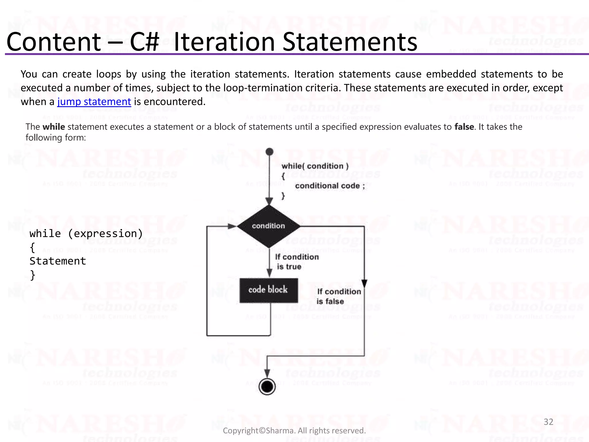 Content – C# Iteration Statements
32
Copyright©Sharma. All rights reserved.
You can create loops by using the iteration statements. Iteration statements cause embedded statements to be
executed a number of times, subject to the loop-termination criteria. These statements are executed in order, except
when a jump statement is encountered.
The while statement executes a statement or a block of statements until a specified expression evaluates to false. It takes the
following form:
while (expression)
{
Statement
}
 