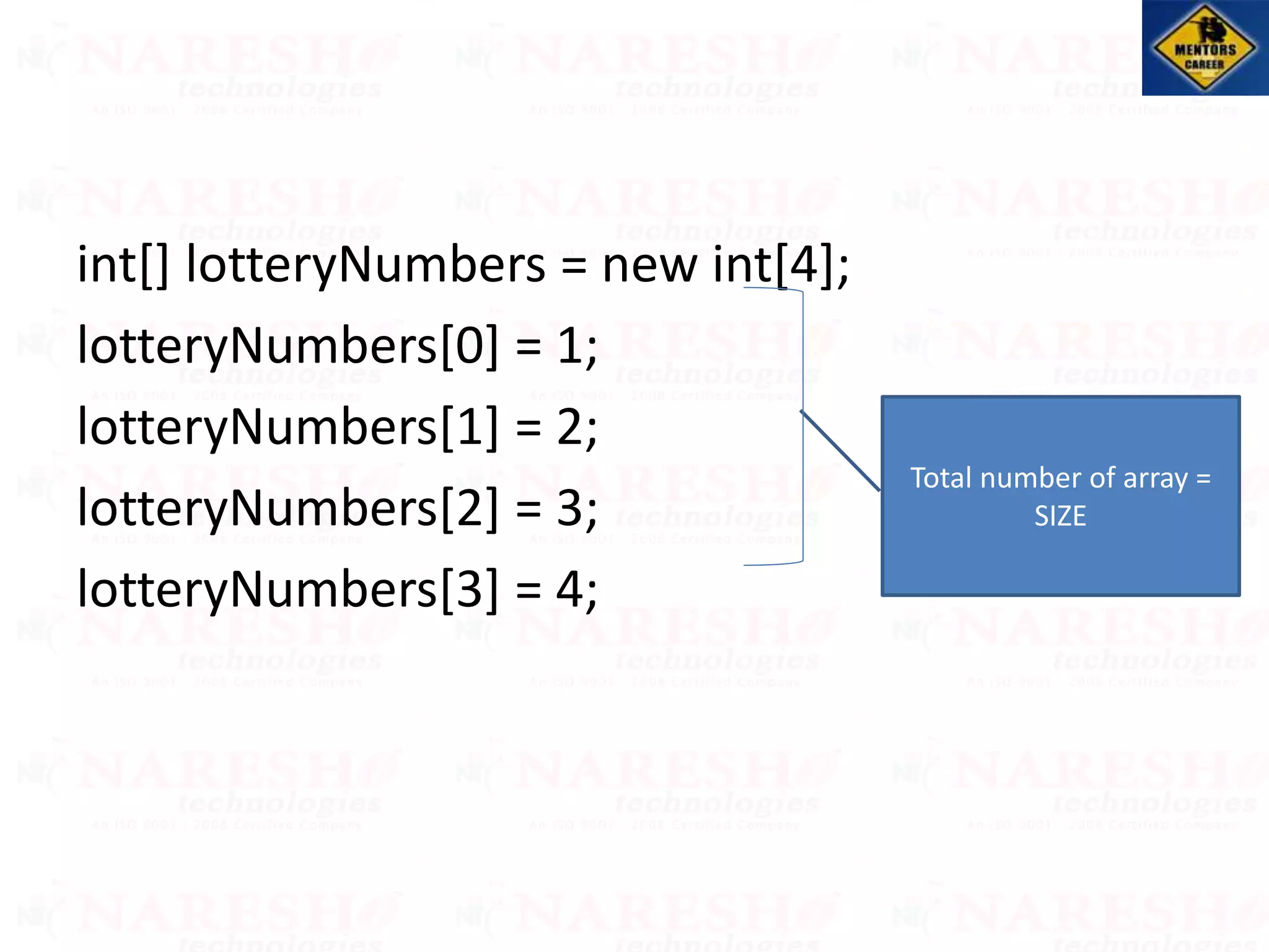 int[] lotteryNumbers = new int[4];
lotteryNumbers[0] = 1;
lotteryNumbers[1] = 2;
lotteryNumbers[2] = 3;
lotteryNumbers[3] = 4;
Total number of array =
SIZE
 