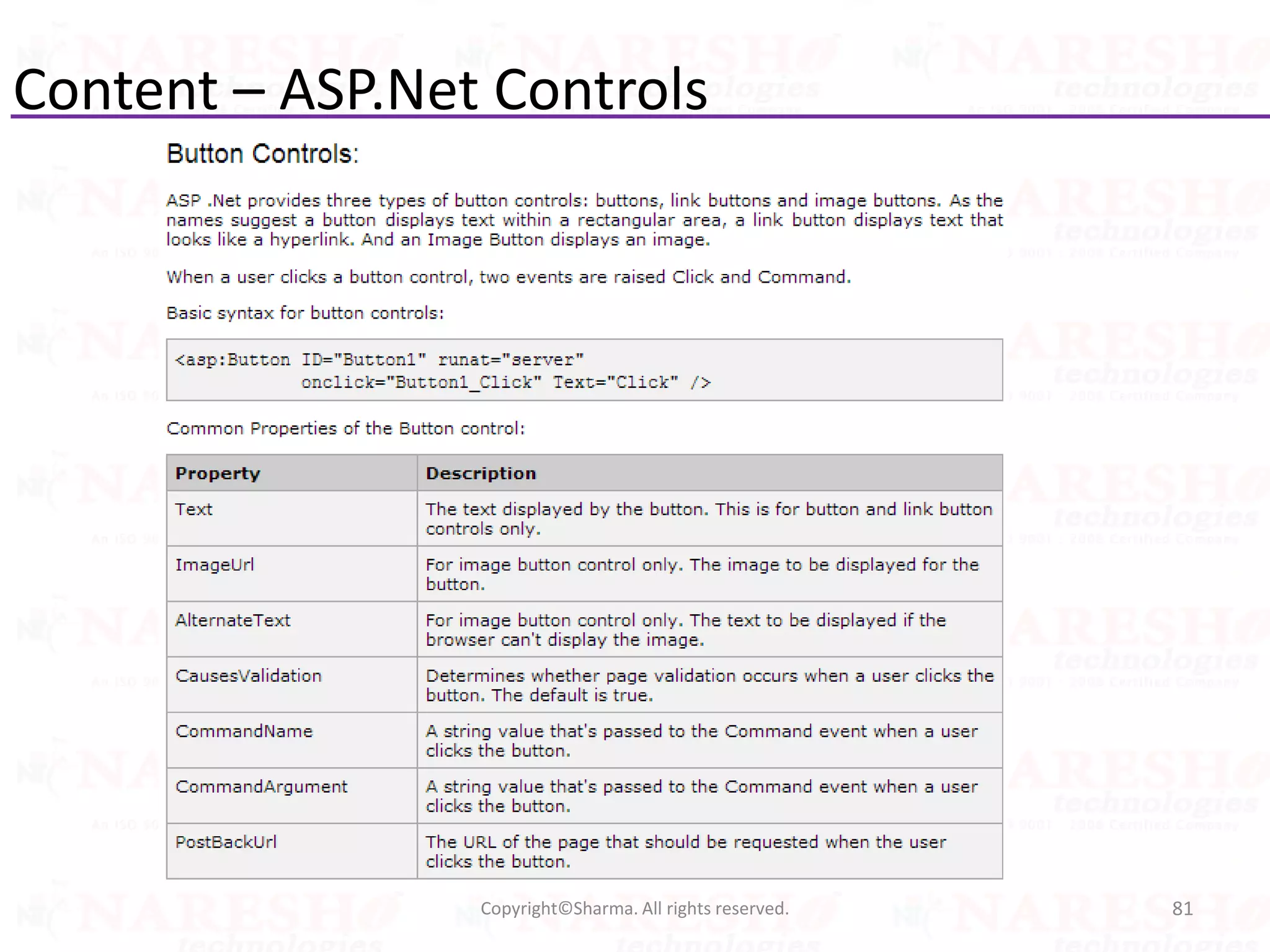 Content – ASP.Net Controls
81Copyright©Sharma. All rights reserved.
 