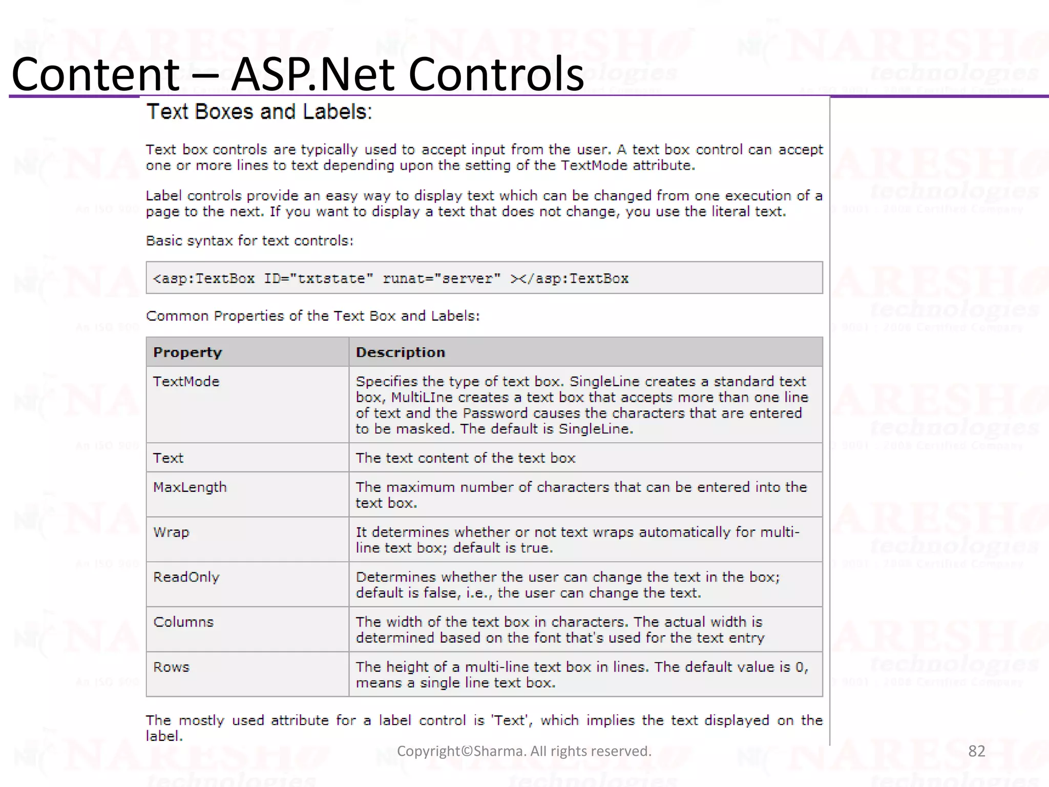 Content – ASP.Net Controls
82Copyright©Sharma. All rights reserved.
 