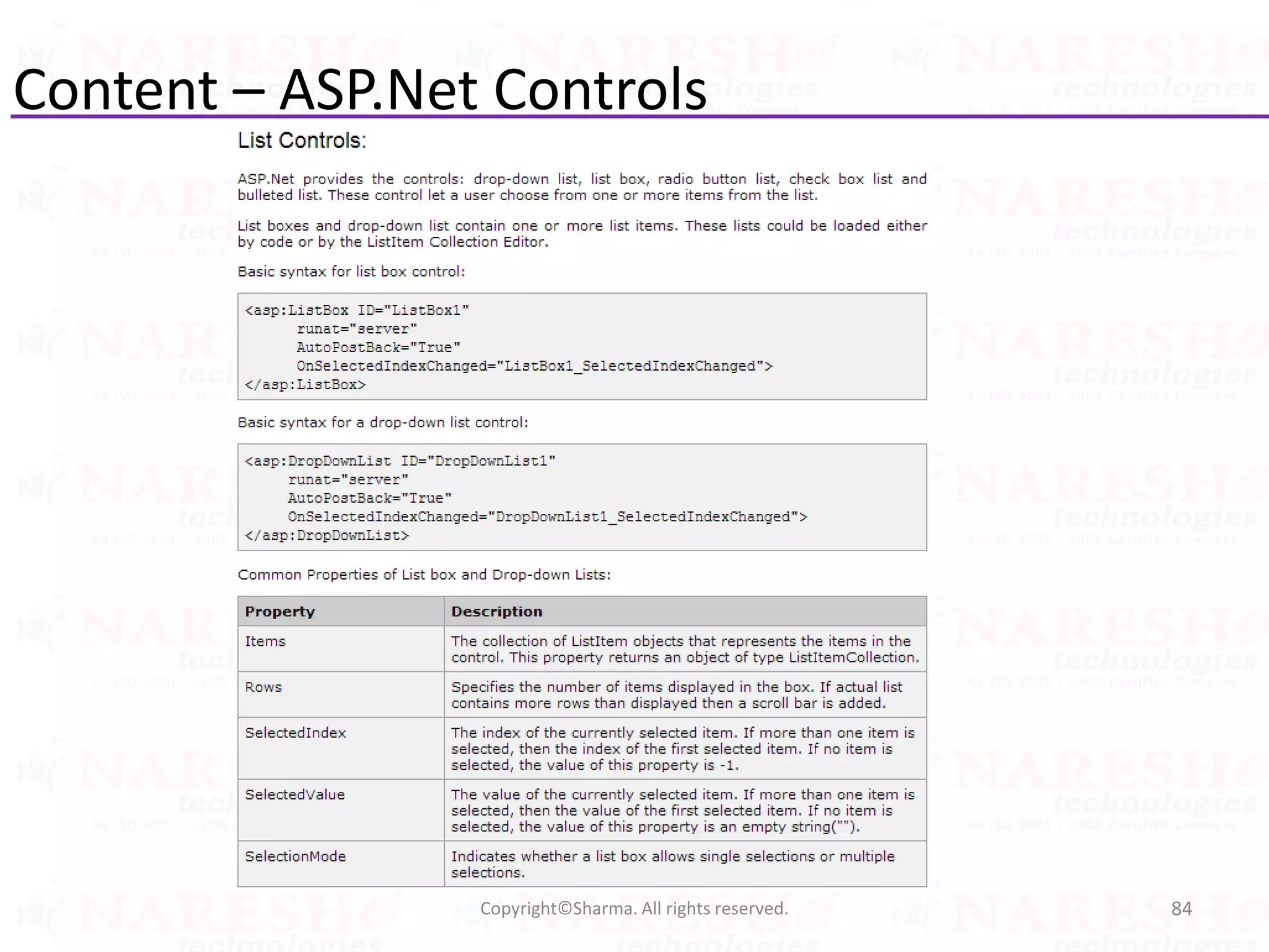 Content – ASP.Net Controls
84Copyright©Sharma. All rights reserved.
 