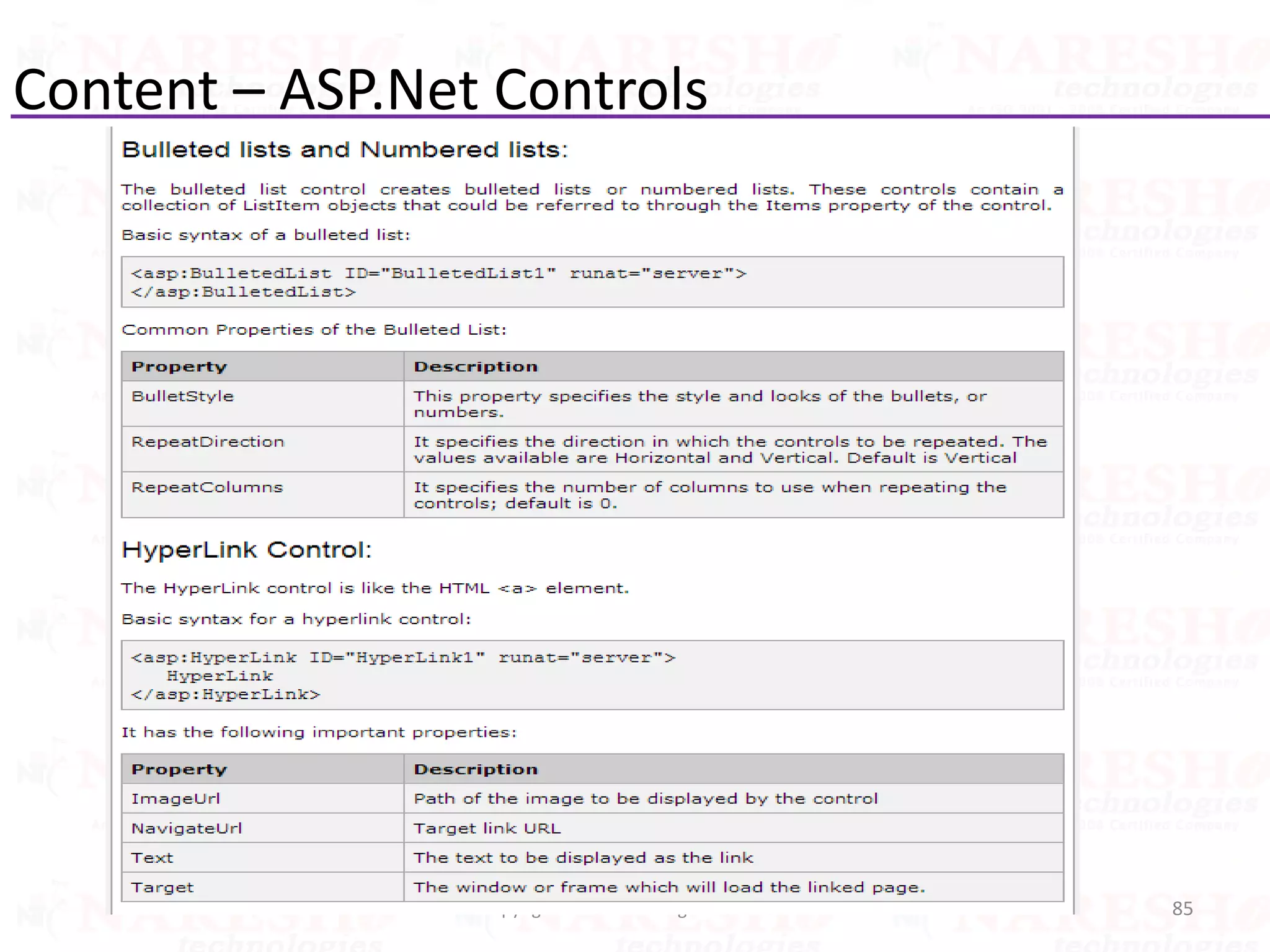 Content – ASP.Net Controls
85Copyright©Sharma. All rights reserved.
 