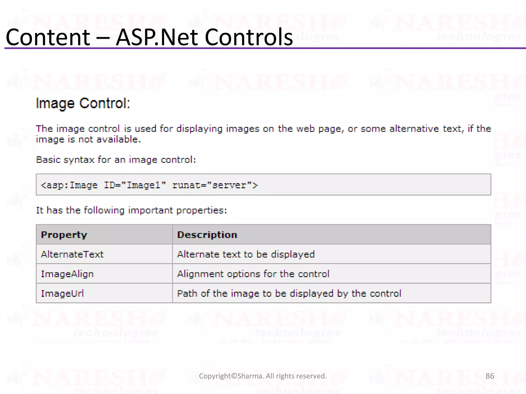 Content – ASP.Net Controls
86Copyright©Sharma. All rights reserved.
 
