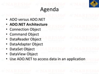 Agenda
• ADO versus ADO.NET
• ADO.NET Architecture
• Connection Object
• Command Object
• DataReader Object
• DataAdapter Object
• DataSet Object
• DataView Object
• Use ADO.NET to access data in an application
 