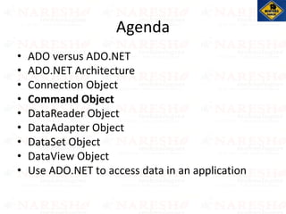 Agenda
• ADO versus ADO.NET
• ADO.NET Architecture
• Connection Object
• Command Object
• DataReader Object
• DataAdapter Object
• DataSet Object
• DataView Object
• Use ADO.NET to access data in an application
 