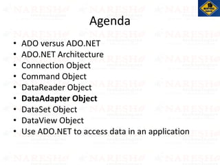 Agenda
• ADO versus ADO.NET
• ADO.NET Architecture
• Connection Object
• Command Object
• DataReader Object
• DataAdapter Object
• DataSet Object
• DataView Object
• Use ADO.NET to access data in an application
 