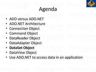 Agenda
• ADO versus ADO.NET
• ADO.NET Architecture
• Connection Object
• Command Object
• DataReader Object
• DataAdapter Object
• DataSet Object
• DataView Object
• Use ADO.NET to access data in an application
 