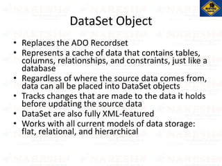 DataSet Object
• Replaces the ADO Recordset
• Represents a cache of data that contains tables,
columns, relationships, and constraints, just like a
database
• Regardless of where the source data comes from,
data can all be placed into DataSet objects
• Tracks changes that are made to the data it holds
before updating the source data
• DataSet are also fully XML-featured
• Works with all current models of data storage:
flat, relational, and hierarchical
 