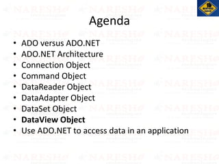 Agenda
• ADO versus ADO.NET
• ADO.NET Architecture
• Connection Object
• Command Object
• DataReader Object
• DataAdapter Object
• DataSet Object
• DataView Object
• Use ADO.NET to access data in an application
 