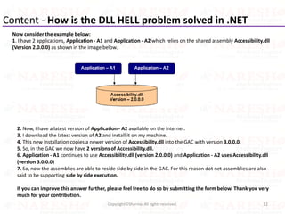 Content - How is the DLL HELL problem solved in .NET
12Copyright©Sharma. All rights reserved.
Now consider the example below:
1. I have 2 applications, Application - A1 and Application - A2 which relies on the shared assembly Accessibility.dll
(Version 2.0.0.0) as shown in the image below.
2. Now, I have a latest version of Application - A2 available on the internet.
3. I download the latest version of A2 and install it on my machine.
4. This new installation copies a newer version of Accessibility.dll into the GAC with version 3.0.0.0.
5. So, in the GAC we now have 2 versions of Accessibility.dll.
6. Application - A1 continues to use Accessibility.dll (version 2.0.0.0) and Application - A2 uses Accessibility.dll
(version 3.0.0.0)
7. So, now the assemblies are able to reside side by side in the GAC. For this reason dot net assemblies are also
said to be supporting side by side execution.
If you can improve this answer further, please feel free to do so by submitting the form below. Thank you very
much for your contribution.
 