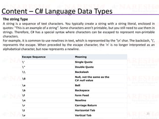 Content – C# Language Data Types
The string Type
A string is a sequence of text characters. You typically create a string with a string literal, enclosed in
quotes: "This is an example of a string”. Some characters aren't printable, but you still need to use them in
strings. Therefore, C# has a special syntax where characters can be escaped to represent non-printable
characters.
For example, it is common to use newlines in text, which is represented by the 'n' char. The backslash, '',
represents the escape. When preceded by the escape character, the 'n' is no longer interpreted as an
alphabetical character, but now represents a newline.
21Copyright©Sharma. All rights reserved.
Escape Sequence Meaning
' Single Quote
" Double Quote
 Backslash
0
Null, not the same as the
C# null value
a Bell
b Backspace
f form Feed
n Newline
r Carriage Return
t Horizontal Tab
v Vertical Tab
 