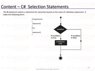Content – C# Selection Statements
28
Copyright©Sharma. All rights reserved.
The if statement selects a statement for execution based on the value of a Boolean expression. It
takes the following form:
if (expression)
{
statement1
}
Else
{
statement2
}
 