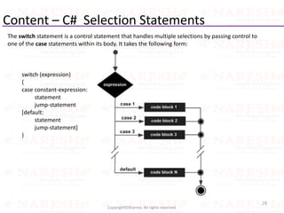 Content – C# Selection Statements
29
Copyright©Sharma. All rights reserved.
switch (expression)
{
case constant-expression:
statement
jump-statement
[default:
statement
jump-statement]
}
The switch statement is a control statement that handles multiple selections by passing control to
one of the case statements within its body. It takes the following form:
 