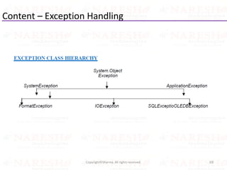 Content – Exception Handling
69Copyright©Sharma. All rights reserved.
 