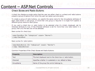 Content – ASP.Net Controls
83Copyright©Sharma. All rights reserved.
 