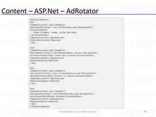 Content – ASP.Net – AdRotator
90Copyright©Sharma. All rights reserved.
 