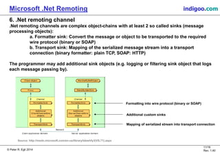 © Peter R. Egli 2015
11/16
Rev. 1.40
Microsoft .Net Remoting indigoo.com
6. .Net remoting channel
.Net remoting channels are complex object-chains with at least 2 so called sinks (message
processing objects):
a. Formatter sink: Convert the message or object to be transported to the required
wire protocol (binary or SOAP)
b. Transport sink: Mapping of the serialized message stream into a transport
connection (binary formatter: plain TCP, SOAP: HTTP)
The programmer may add additional sink objects (e.g. logging or filtering sink object that logs
each message passing by).
Source: http://msdn.microsoft.com/en-us/library/tdzwhfy3(VS.71).aspx
Formatting into wire protocol (binary or SOAP)
Additional custom sinks
Mapping of serialized stream into transport connection
 