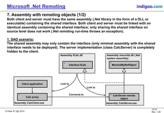 © Peter R. Egli 2015
12/16
Rev. 1.40
Microsoft .Net Remoting indigoo.com
Assembly mscorlib.dll (.Net
system assembly)
7. Assembly with remoting objects (1/2)
Both client and server must have the same assembly (.Net library in the form of a DLL or
executable) containing the shared interface. Both client and server must be linked with an
identical assembly containing the shared interface; only sharing the shared interface on
source level does not work (.Net remoting run-time throws an exception).
1. SAO scenario:
The shared assembly may only contain the interface (only minimal assembly with the shared
interface needs to be deployed). The server implementation (class CalcServer) is completely
hidden to the client.
Interface ICalc
CalcServer remote
object
MarshalByRefObject
Assembly ICalc.dll
Client application
Assembly CalcServer.exe
Link to
Assembly CalcClient.exe
Link to
Calc proxy
Connects to
 