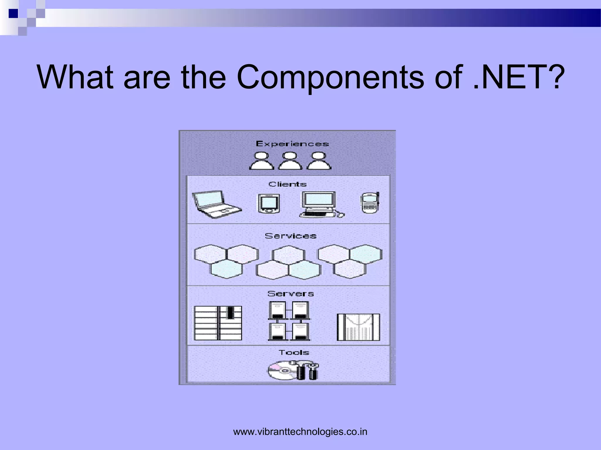 What are the Components of .NET?
www.vibranttechnologies.co.in
 