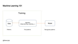 @Sherrrylst
Data
Patterns
Model
Algorithm
(Deep learning, clustering, …)
Find patterns Recognizes patterns
Training
Machine Learning 101
 