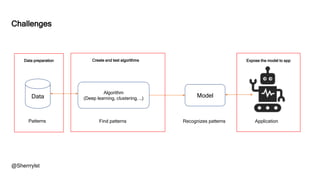 @Sherrrylst
Data
Patterns
Model
Algorithm
(Deep learning, clustering, …)
Find patterns Recognizes patterns Application
Challenges
Data preparation Create and test algorithms Expose the model to app
 
