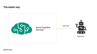 @Sherrrylst
Application
The easier way
Azure Cognitive
Services
REST API
 