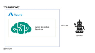 @Sherrrylst
Application
The easier way
Azure Cognitive
Services
REST API
 