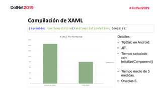 Compilación de XAML
[assembly: XamlCompilation(XamlCompilationOptions.Compile)]
Detalles:
• TipCalc en Android.
• JIT.
• Tiempo calculado
con
InitializeComponent()
.
• Tiempo medio de 5
medidas.
• Oneplus 6.
 