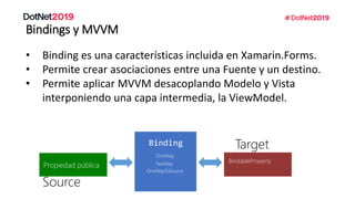 Bindings y MVVM
• Binding es una características incluida en Xamarin.Forms.
• Permite crear asociaciones entre una Fuente y un destino.
• Permite aplicar MVVM desacoplando Modelo y Vista
interponiendo una capa intermedia, la ViewModel.
Propiedad pública
BindableProperty
Source
TargetBinding
OneWay
TwoWay
OneWayToSource
 
