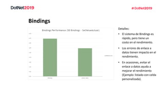 Bindings
Detalles:
• El sistema de Bindings es
rápido, pero tiene un
costo en el rendimiento.
• Los errores de enlace a
datos tienen impacto en el
rendimiento.
• En ocasiones, evitar el
enlace a datos ayuda a
mejorar el rendimiento
(Ejemplo: listado con celda
personalizada).
 