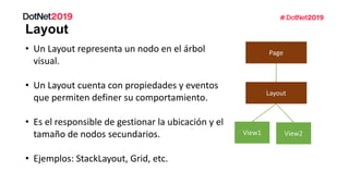 Layout
• Un Layout representa un nodo en el árbol
visual.
• Un Layout cuenta con propiedades y eventos
que permiten definer su comportamiento.
• Es el responsible de gestionar la ubicación y el
tamaño de nodos secundarios.
• Ejemplos: StackLayout, Grid, etc.
 
