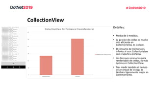 CollectionView
Detalles:
• Media de 5 medidas.
• La gestión de celdas es mucho
más eficiente en
CollectionView, es la clave.
• El consumo de memoria es
inferior al usar CollectionView
con respecto a ListView.
• Los tiempos necesarios para
renderizado de celdas, es más
óptimo en CollectionView.
• Tras medir también el tiempo
de arranque de la App, es
también ligeramente mejor en
CollectionView.
 