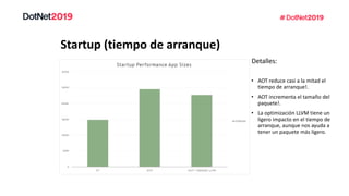 Startup (tiempo de arranque)
Detalles:
• AOT reduce casi a la mitad el
tiempo de arranque!.
• AOT incrementa el tamaño del
paquete!.
• La optimización LLVM tiene un
ligero impacto en el tiempo de
arranque, aunque nos ayuda a
tener un paquete más ligero.
 