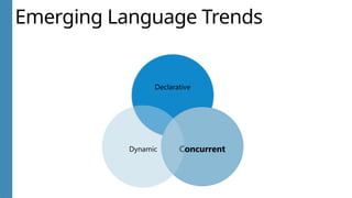 Emerging Language Trends
Declarative
Concurrent
Dynamic
 