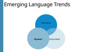 Emerging Language Trends
Declarative
Concurrent
Dynamic
 