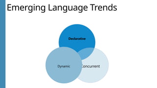 Emerging Language Trends
Declarative
Concurrent
Dynamic
 