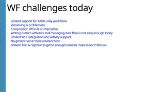 WF challenges today
 Limited support for XAML-only workflows
 Versioning is problematic
 Composition difficult or impossible
 Writing custom activities and managing data flow is not easy enough today
 Limited WCF integration and activity support
 No generic server host environment
 Bottom line: A high bar to get to enough value to make it worth the tax
 