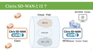 Citrix SD-WANとは？
8
MPLS
Internet
4G LTE
Virtual Path
SD-WAN Center
MCN(Master Control Node)Client
 