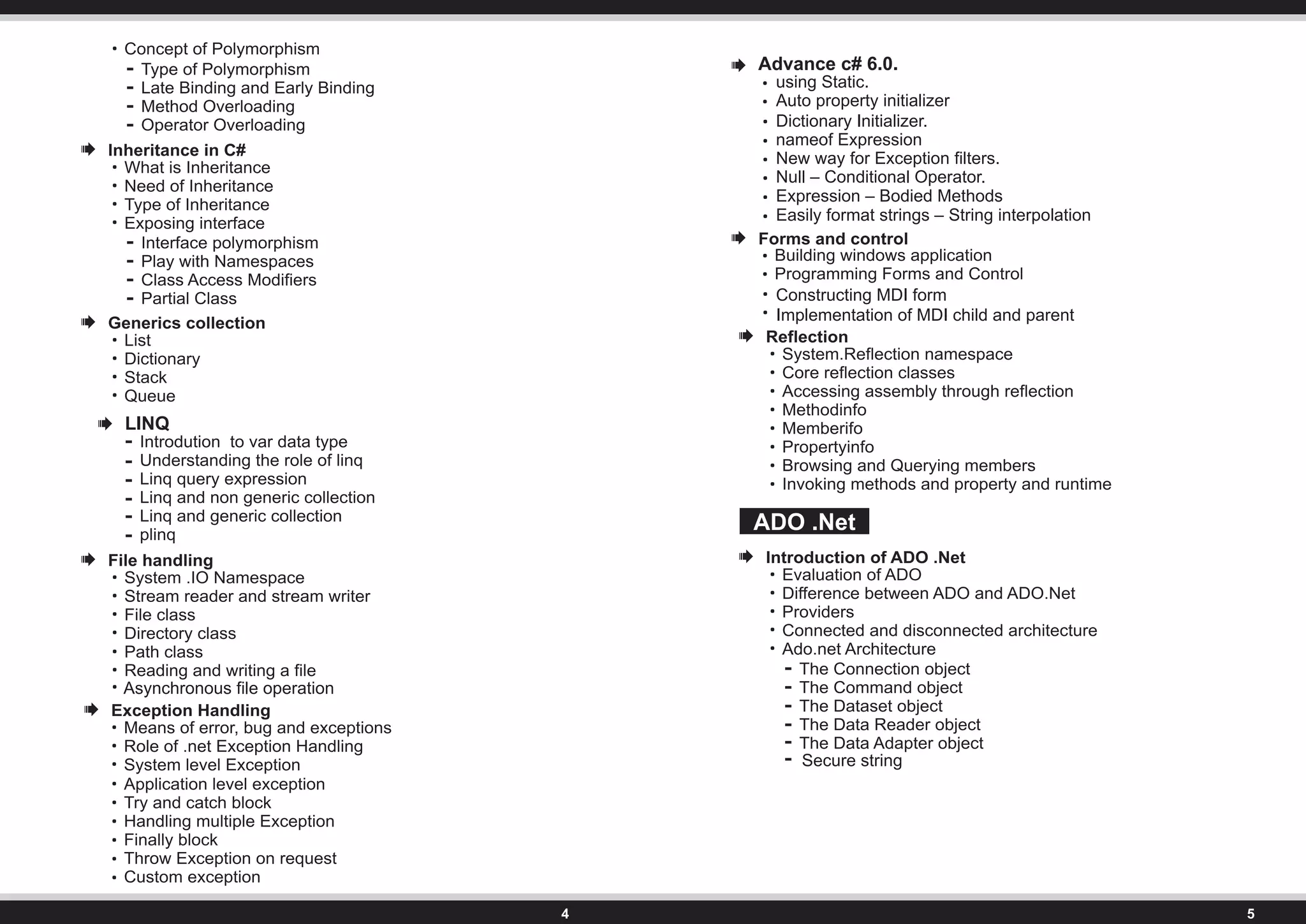 Secure string
LINQ
Constructing MDI form
Implementation of MDI child and parent
Asynchronous file operation
using Static.
Advance c# 6.0.
Auto property initializer
Dictionary Initializer.
nameof Expression
New way for Exception filters.
Null – Conditional Operator.
Expression – Bodied Methods
Easily format strings – String interpolation
 