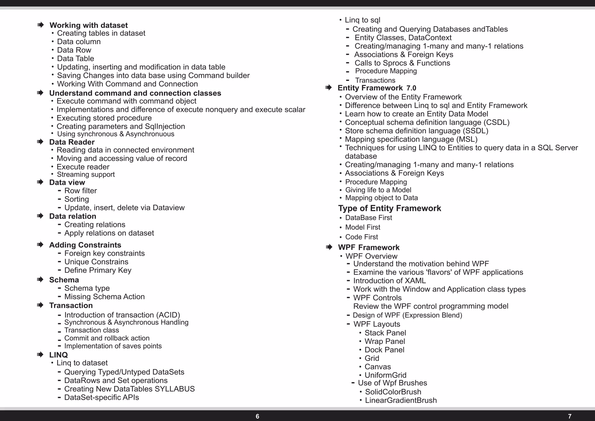 Using synchronous & Asynchronuous
Streaming support
Synchronous & Asynchronous Handling
Transaction class
Commit and rollback action
Implementation of saves points
Procedure Mapping
Transactions
7.0
Procedure Mapping
Giving life to a Model
Mapping object to Data
Type of Entity Framework
DataBase First
Model First
Code First
Design of WPF (Expression Blend)
Framework
 