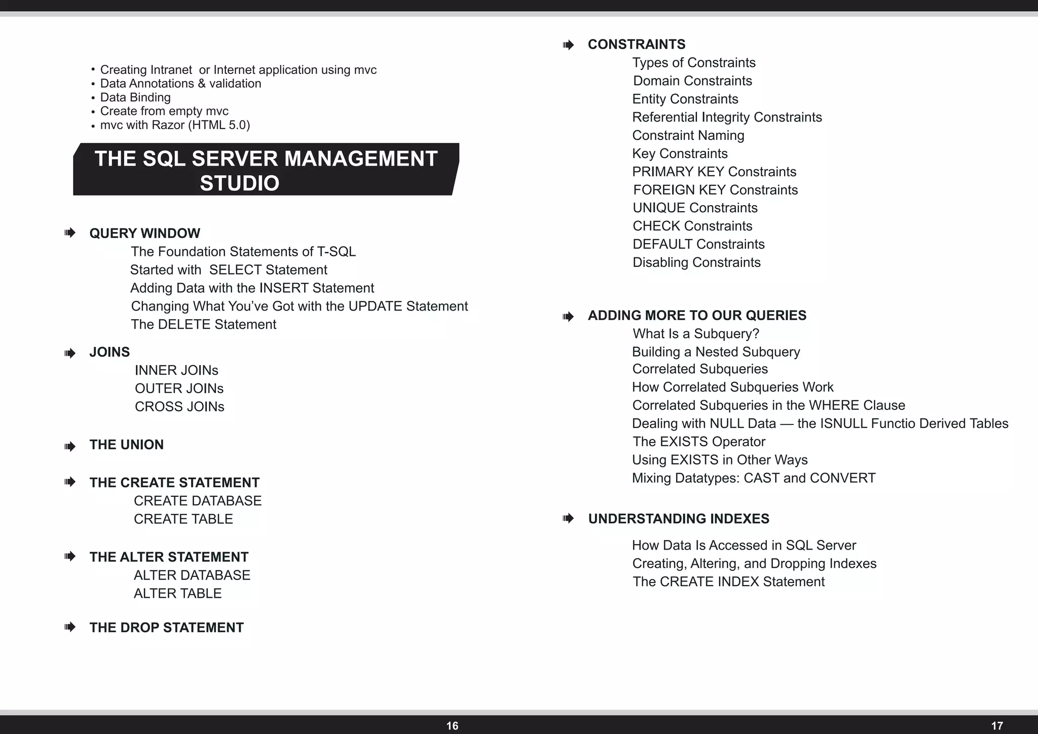 Creating Intranet or Internet application using mvc
Data Annotations & validation
Data Binding
Create from empty mvc
mvc with Razor (HTML 5.0)
 