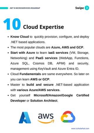 Swipe
Know Cloud to quickly provision, configure, and deploy
.NET based applications.
The most popular clouds are Azure, AWS and GCP.
Start with Azure to learn IaaS services (VM, Storage,
Networking) and PaaS services (WebApp, Functions,
Azure SQL, Cosmos DB, APIM) and security,
management using KeyVault and Azure Entra ID.
Cloud Fundamentals are same everywhere. So later on
you can learn AWS or GCP.
Master to build and secure .NET-based application
with various Azure/AWS services.
Get yourself Microsoft/Amazon/Google Certified
Developer or Solution Architect.
.NET 8 MICROSERVICES ROADMAP
www.scholarhat.com
10Cloud Expertise
 