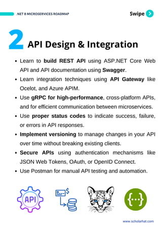 Swipe
Learn to build REST API using ASP.NET Core Web
API and API documentation using Swagger.
Learn integration techniques using API Gateway like
Ocelot, and Azure APIM.
Use gRPC for high-performance, cross-platform APIs,
and for efficient communication between microservices.
Use proper status codes to indicate success, failure,
or errors in API responses.
Implement versioning to manage changes in your API
over time without breaking existing clients.
Secure APIs using authentication mechanisms like
JSON Web Tokens, OAuth, or OpenID Connect.
Use Postman for manual API testing and automation.
.NET 8 MICROSERVICES ROADMAP
www.scholarhat.com
2API Design & Integration
 