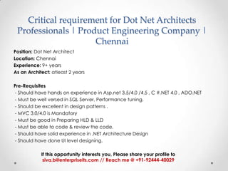 Critical requirement for Dot Net Architects
Professionals | Product Engineering Company |
Chennai
Position: Dot Net Architect
Location: Chennai
Experience: 9+ years
As an Architect: atleast 2 years
Pre-Requisites
- Should have hands on experience in Asp.net 3.5/4.0 /4.5 , C #.NET 4.0 , ADO.NET
- Must be well versed in SQL Server, Performance tuning.
- Should be excellent in design patterns .
- MVC 3.0/4.0 is Mandatory
- Must be good in Preparing HLD & LLD
- Must be able to code & review the code.
- Should have solid experience in .NET Architecture Design
- Should have done UI level designing.
If this opportunity interests you, Please share your profile to
siva.b@enterpriseits.com // Reach me @ +91-92444-40029

 