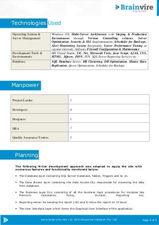 www.brainvire.com | © 2013 Brainvire Infotech Pvt. Ltd Page 3 of 3
Technologies Used
Manpower
Project Leader 1
Developers 4
Designers 1
DBA 1
Quality Assurance Testers 2
Planning
The following N-tier development approach was adopted to equip the site with
numerous features and functionality mentioned below:
• The Database layer containing SQL Server Database, Tables, Triggers and so on.
• The Data Access layer containing the Data Access DLL responsible for accessing the data
from database.
• The Business layer DLL consisting of all the business logic procedures for modules like
Premium Calculation, Policy, Division, Reporting etc.
• Reporting server for keeping the report (rdl) and to show the report on UI layer.
• The User Interface layer which forms the Graphical User Interface of the application.
Operating System &
Server Management
Windows OS, Multi-Server Architecture with Staging & Production
Environment through Version Controlling releases, Server
Optimization, Security & SSL Implementation, Scheduler for Back-ups,
Alert Monitoring System Integration, Server Performance Tuning at
regular intervals, Software Firewall Configuration & Maintenance
Development Tools &
Environments
MS Visual Studio, C#, .Net, Microsoft Visio, Java Script, AJAX, CSS,
HTML, JQuery, JSON, SVN, SQL Server Reporting Services etc.
Database SQL Database Server, DB Clustering, DB Optimization, Master Slave
Replication, Query Optimization, Scheduler for Backups
 