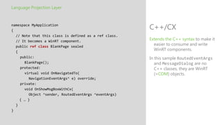 Language Projection Layer


namespace MyApplication
{
                                                       C++/CX
  // Note that this class is defined as a ref class.
  // It becomes a WinRT component.                     Extends the C++ syntax to make it
  public ref class BlankPage sealed
                                                         easier to consume and write
  {
                                                         WinRT components.
    public:                                            In this sample RoutedEventArgs
      BlankPage();                                        and MessageDialog are no
    protected:                                            C++ classes, they are WinRT
      virtual void OnNavigatedTo(                         (=COM) objects.
         NavigationEventArgs^ e) override;
    private:
      void OnShowMsgBoxWithCx(
         Object ^sender, RoutedEventArgs ^eventArgs)
    { … }
  }
}
 