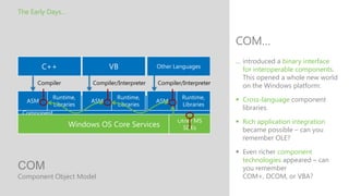 The Early Days…



                                                                   COM…
                                                                   … introduced a binary interface
                                                                     for interoperable components.
                                                                     This opened a whole new world
      Compiler       Compiler/Interpreter   Compiler/Interpreter
                                                                     on the Windows platform:

                                                                    Cross-language component
                                                                     libraries.

                                                                    Rich application integration
                                                                     became possible – can you
                                                                     remember OLE?

                                                                    Even richer component
                                                                     technologies appeared – can
COM                                                                  you remember
Component Object Model                                               COM+, DCOM, or VBA?
 