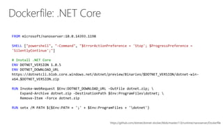 FROM microsoft/nanoserver:10.0.14393.1198
SHELL ["powershell", "-Command", "$ErrorActionPreference = 'Stop'; $ProgressPreference =
'SilentlyContinue';"]
# Install .NET Core
ENV DOTNET_VERSION 1.0.5
ENV DOTNET_DOWNLOAD_URL
https://dotnetcli.blob.core.windows.net/dotnet/preview/Binaries/$DOTNET_VERSION/dotnet-win-
x64.$DOTNET_VERSION.zip
RUN Invoke-WebRequest $Env:DOTNET_DOWNLOAD_URL -OutFile dotnet.zip; 
Expand-Archive dotnet.zip -DestinationPath $Env:ProgramFilesdotnet; 
Remove-Item -Force dotnet.zip
RUN setx /M PATH $($Env:PATH + ';' + $Env:ProgramFiles + 'dotnet')
https://github.com/dotnet/dotnet-docker/blob/master/1.0/runtime/nanoserver/Dockerfile
 